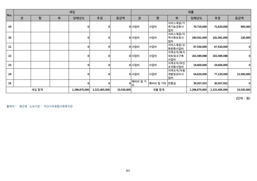 b65a7fc6204fc1c1146f3598049779bc_1747895793_0041.jpg